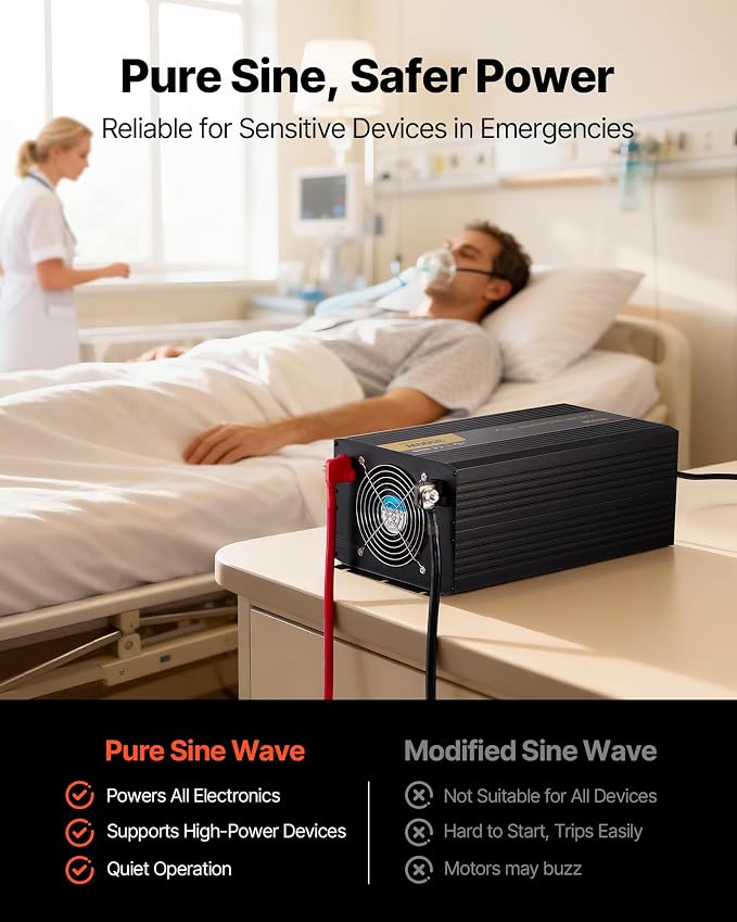 VEVOR Pure Sine Wave Inverter 3500 Watt Power Inverter, DC 12V to AC 120V Car Inverter, with USB Port LCD Display Remote Controller and AC Outlets (GFCI), for RV Truck Car Solar System Travel Camping