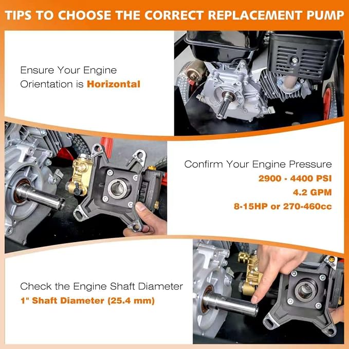 4400 PSI Pressure Washer Pump, 1" Shaft, Industrial Triplex Pump | 2900-4400 PSI Maximum Cleaning Power • Built for Contractors