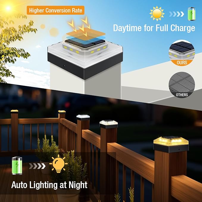 4x4 Solar Post Cap Lights Outdoor 8 Pack, 3 Color Modes/Dusk to Dawn/IP65 Waterproof, Fits 4x4 Vinyl/PVC Wood Posts Top, Black LED Fence Topper Light for Deck, Backyard