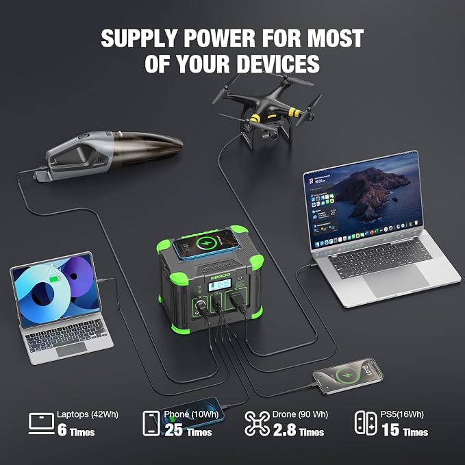 Portable Power Station 330W 288.6Wh Solar Generator with 60W USB-C PD Fast Charging, Pure Sine Wave AC Outlet, 5W Wireless Charger, LED for Camping, RV, CPAP, Home Emergency Backup, Off-Grid Living