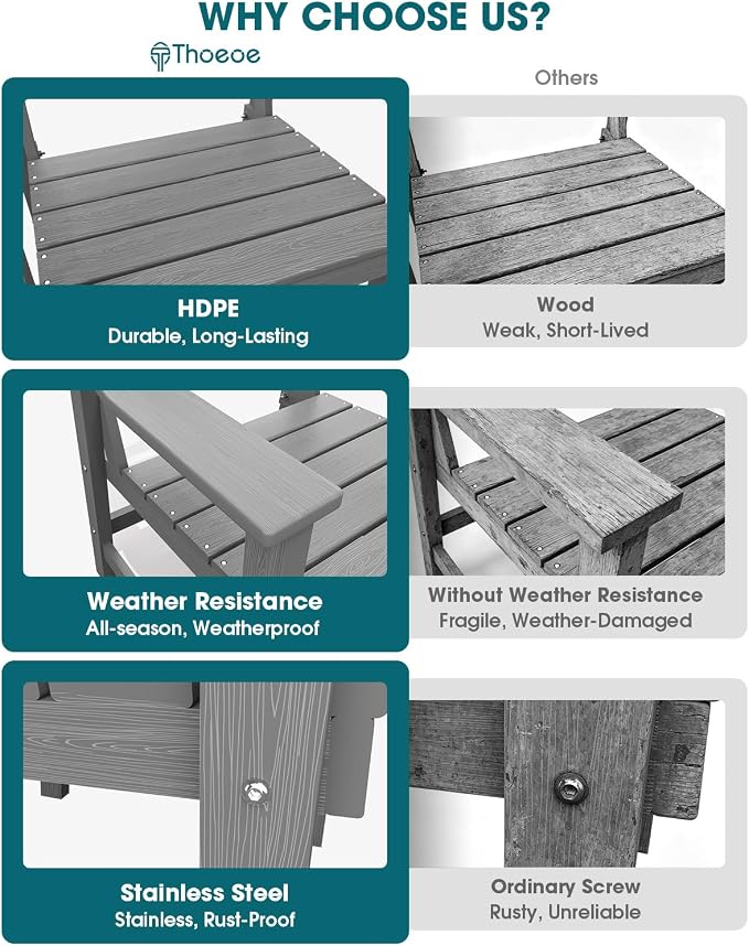 THOEOE Outdoor Dining Chair Set of 2, Patio Dining Chairs with Arms, All-Weather HDPE Outdoor Chairs for Garden, Poolside, Deck, Grey