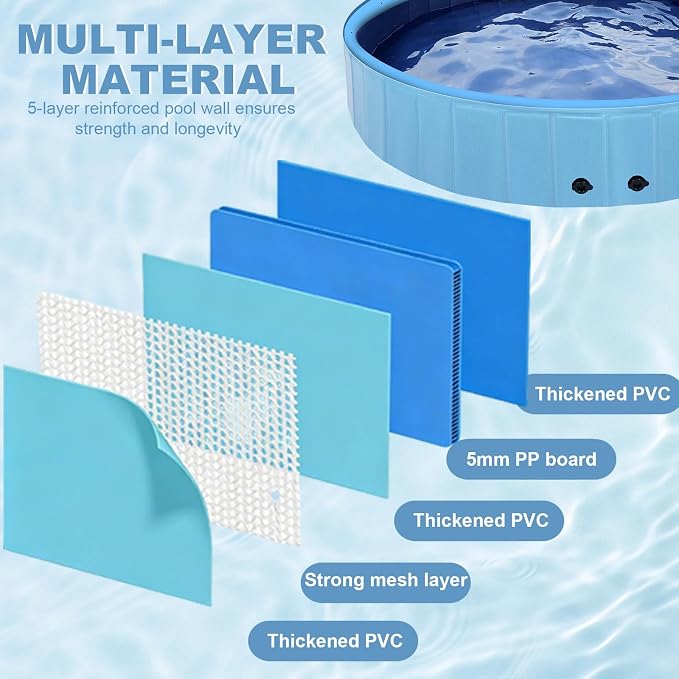 Eooqi Foldable Dog Pool with Sprinkler, 71 Inch Extra Large Thickened Splash Pool, 2-in-1 Outdoor Summer Water Play Toy, Non-Slip Hard-Side Kiddie Pool for Backyard Dogs, Kids & Pets (Blue, 71''-3XL)