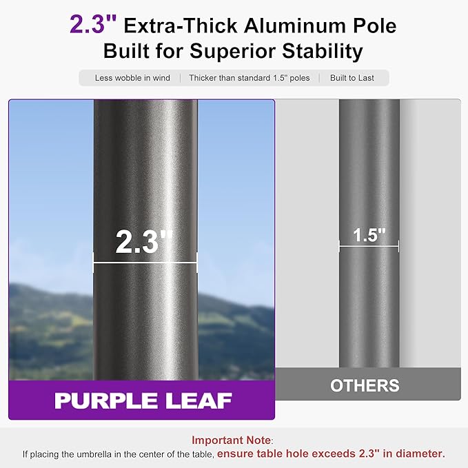 PURPLE LEAF 11 X 11 FT Commercial Square Patio Market Table Sun Umbrella Heavy Duty Semi-Auto Open Reinforced Aluminum Frame for Hotel Restaurant Cafe Poolside Outdoor Dining Garden Business Use Navy Blue