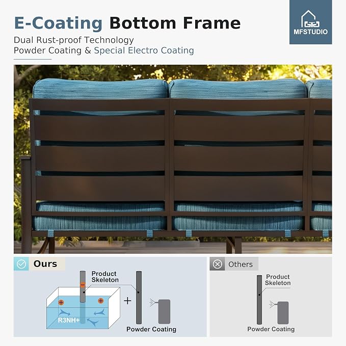 MFSTUDIO 5 Pieces Patio Conversation Sets, Outdoor Metal Furniture Sofas with 1 x 28 Square Propane Gas Fire Pit Table and 4 x Steel Frame Patio Sofa Swivel Chairs with Peacock Blue Cushion