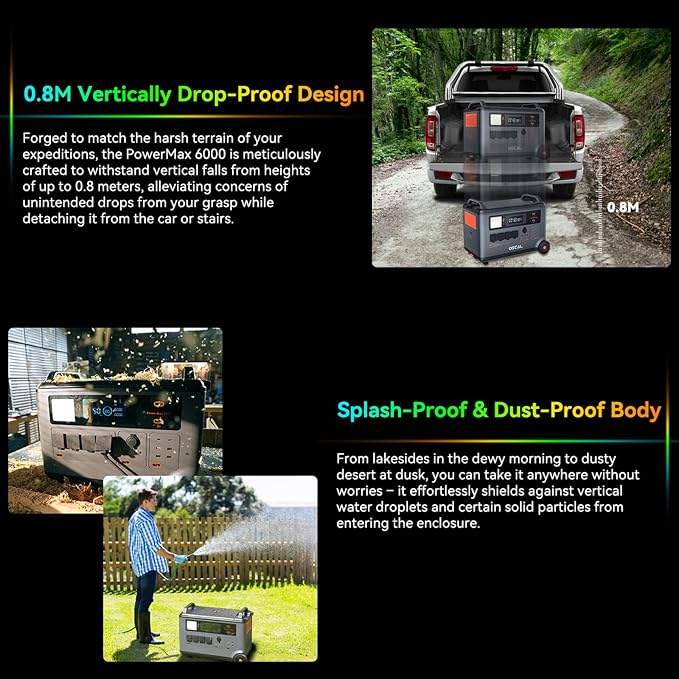 Powermax 6000W(9000W Peak) Portable Solar Power Station, 3600Wh LiFePO4 Battery with 2x400W Solar Panels, 1.6H Fast 2400W Solar Charging Generator for Camping, RV, Home Backup, Emergency