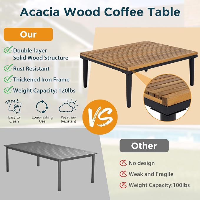 L-Shaped Outdoor Sofa Set with Removable Cushions, Acacia Wood Sectional Sofa Set with Coffee Table & Side Table, Conversation Furniture Set for Porch Backyard Balcony Deck Poolside, Gray