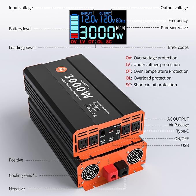 Power Inverter 12V DC to 110V AC Converter for RV Truck Off-Grid Solar Car Inverter (3000W-007)