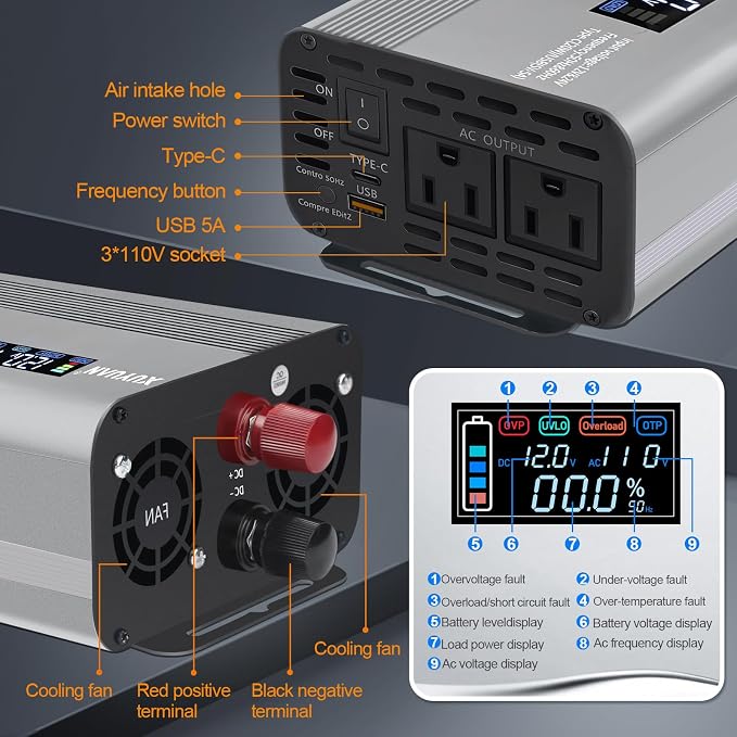 1000W Pure Sine Wave Inverter, 12V/24V Auto-Detect, 50Hz/60Hz Switchable, LCD Display, Type-C Fast Charging, Silent Design, Overload & Overheat Protection for RV, Home