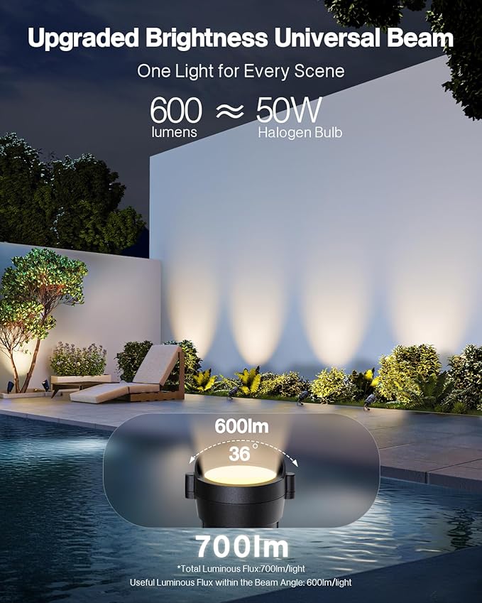 HIBOITEC Spotlights Low Voltage Landscape Lighting with Connectors 600LM 2900K Landscape Lights Kit 12-24V AC/DC IP65 Waterproof for House Yard Trees Garden Outdoor 1 Pack