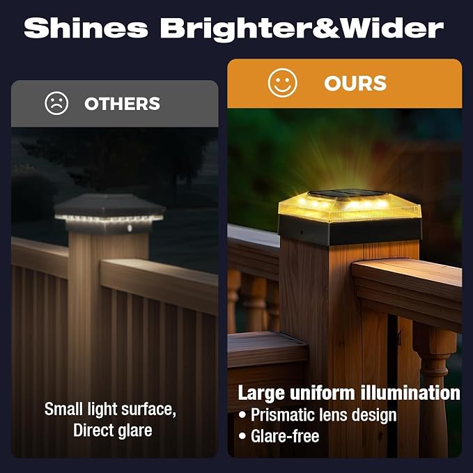 4x4 Solar Post Cap Lights Outdoor 6 Pack, 3 Color Modes/Dusk to Dawn/IP65 Waterproof, Fits 4x4 Vinyl/PVC Wood Posts Top, Black LED Fence Topper Light for Deck, Porch, Backyard