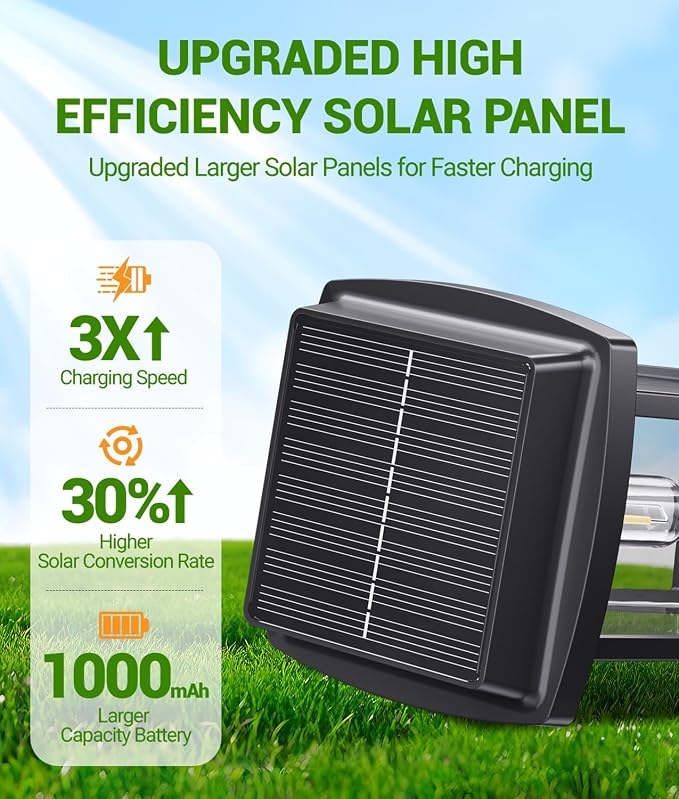 Solar Pathway Lights Outdoor, 8 Pack Upgraded Solar Garden Lights Solar Powered, Solar Lights Outdoor Waterproof IP65, 15 Hours Outdoor Solar Lights for Yard Patio Landscape Walkway Driveway Decor