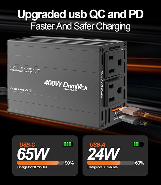 400W Car Power Inverter 12V to 110V AC｜24W+65W USB C, Laptop Charger | 65w Fast Charger,2 AC Output,Aluminum alloy casing