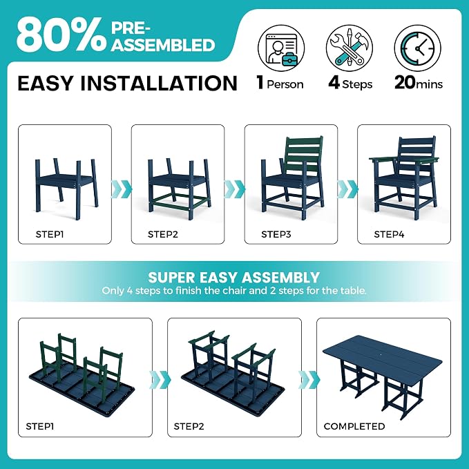5-Piece Dining Set, HDPE Table & 4 Chairs, Navy Blue | HDPE Dining Set: 69.1" Table + 4 Chairs, 380 lbs, 304 Stainless, All-Weather, No Rust No Crack, Outdoor Patio Garden