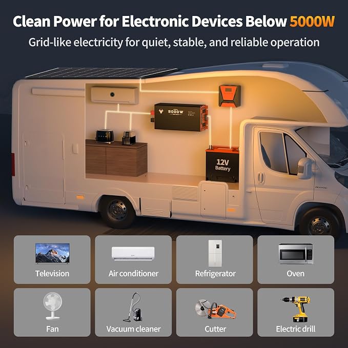 5000 Watt Power Inverter 12V DC to 120V/110V AC for Vehicles RV, Truck, Solar, Home, Off-Grid Car Converter Surge 10000W with 4 AC Outlet, 2 USB-A Port, 200ft Remote Control and 3 AC Terminal Blocks