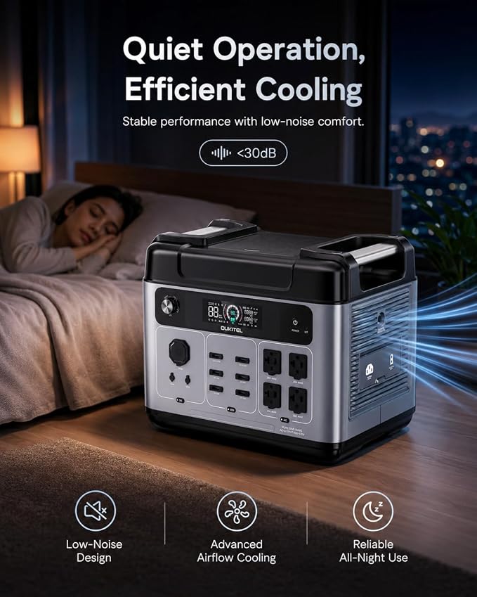 OUKITEL P2001 Plus Portable Power Station, 2048Wh LiFePO4 Solar Generator, 2400W AC Output, 1800W Fast Charging, 0.01s EPS Backup, AC/Solar/Car Recharge for Home Backup, RV, Camping & Emergency Use