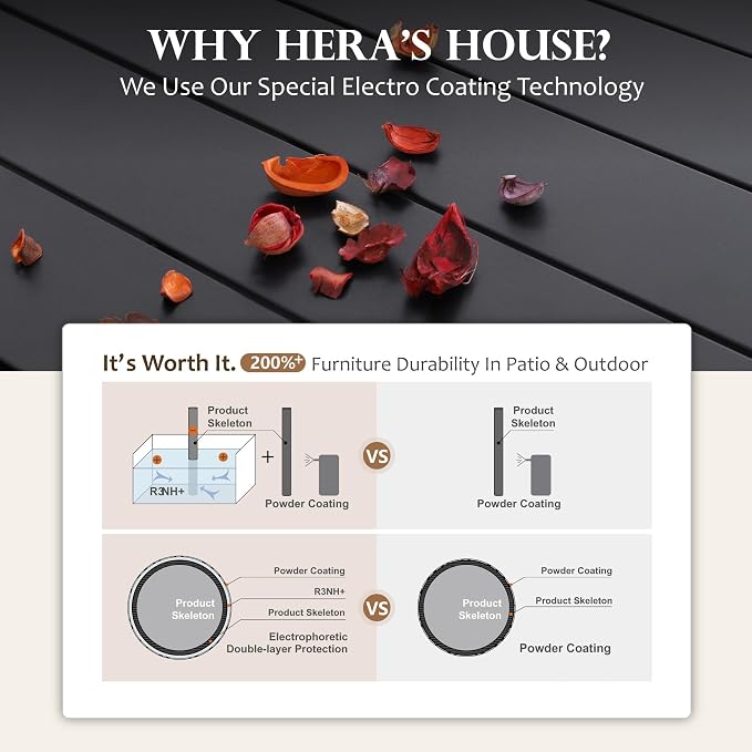HERA'S HOUSE Outdoor Dining Set 5-Piece, 4 PE Wicker Patio Chair with Cushion & 37" Square Metal Dining Table with 1.57" Umbrella Hole for Lawn Garden Backyard Deck