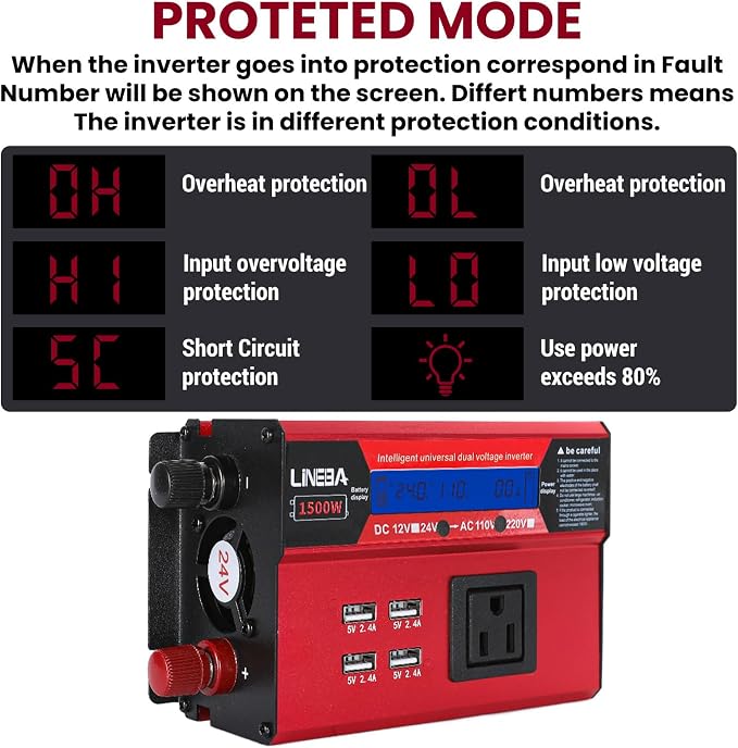 1500 Watt Power Inverter with LED Display,AC Outlets,4 USB Port, 24V DC to 110V AC Converter Car Power Inverter for Car, RV, Truck, Off Grid Solar System, Camping