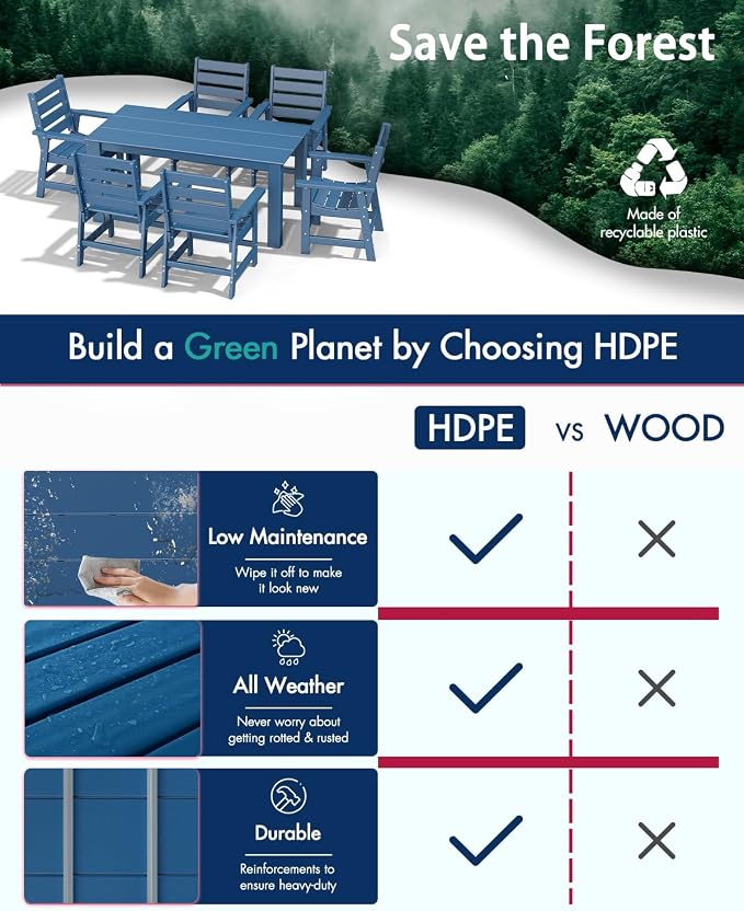 BRIOPAWS Outdoor-Dining-Set | 7 Piece | HDPE | 67" Patio Table and Chairs Sets for 6 | Patio Dinner Furniture | All Weather | Umbrella Hole | for Poolside Deck Backyard Outdoors | Blue