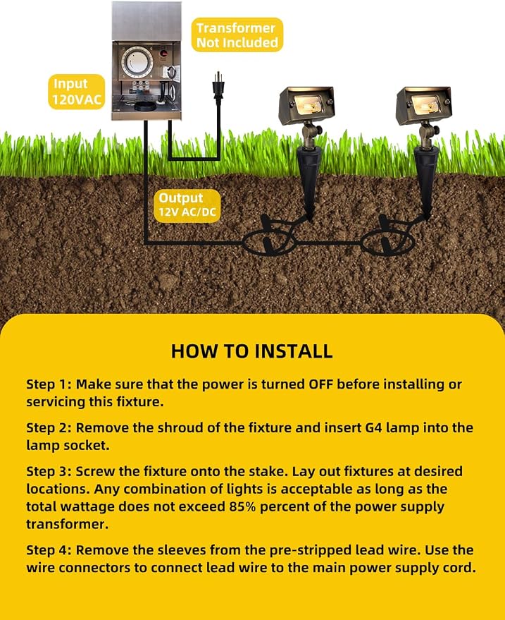 COLOER Brass Small Rectangular Flood Lights Outdoor with 3W 2700K Warm White LED G4 Bulb, 12V Low Voltage Landscape Outside Lights for House Illuminating Signs, Walls and Plant Material