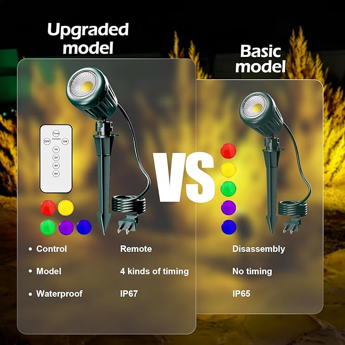 Christmas Spot Lights Outdoor 2 Pack, 120V Plug-in with Timer Remote Control, IP67 Waterproof 6000K Landscape Lighting, 5 Color Lenses (Red, Yellow, Green, Blue, Purple) Yard Decorative Lights