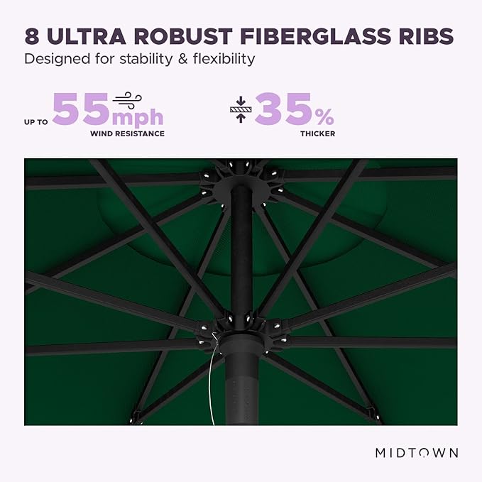Midtown Umbrellas Push & Pop 10 Ft Patio Umbrellas with Push & Pop Mechanism, Fiberglass Ribs & Sunbrella Fabric – Outdoor Umbrella for Deck, Pool, Cafés and Hotels – Forest Green Canopy, Black Pole