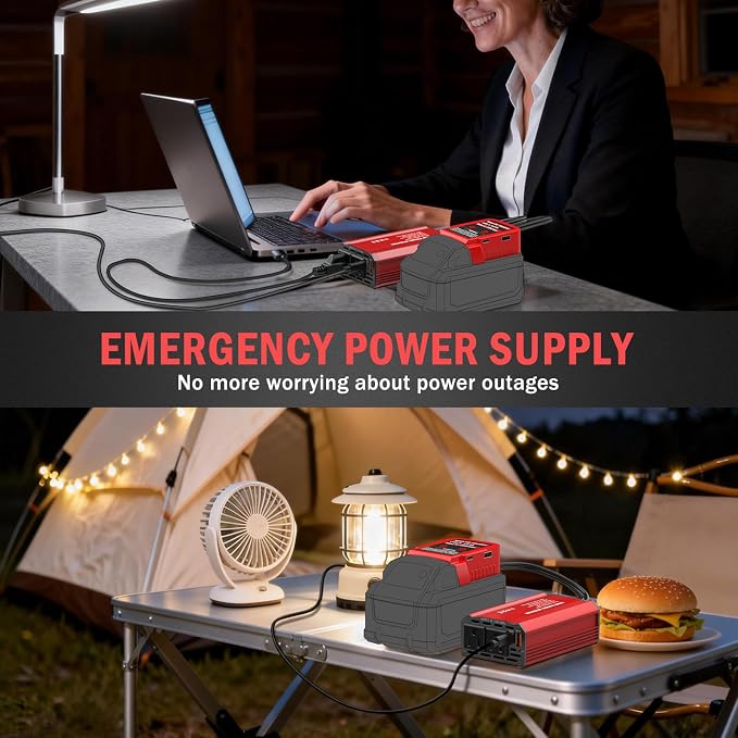 300W Power Inverter Compatible with Milwaukee M18 Battery, DC 18V to AC 110V Battery Converter with PD 65W Type-C Fast Charging & 20W USB-C, 2 AC Outlet & 2 USB-A Port Portable Power Station