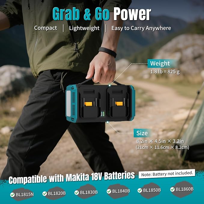 Kzreect 350W Pure Sine Wave Power Inverter Compatible with Makita 18V Batteries (Battery Not Included), Dual-Battery Auto-Switch, DC 18V to AC 120V, 140W USB-C PD, 600lm LED Light