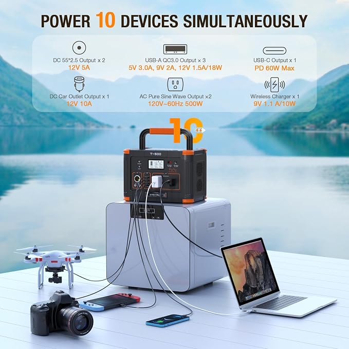 Portable Power Station 500W(Peak 1000W), 519.48Wh Outdoor Solar Generator Backup Battery Pack with 2 AC Outlets, 500W 10-Port Powerhouse for RV/Van Camping Fishing Climbing Road Trip Home Emergency