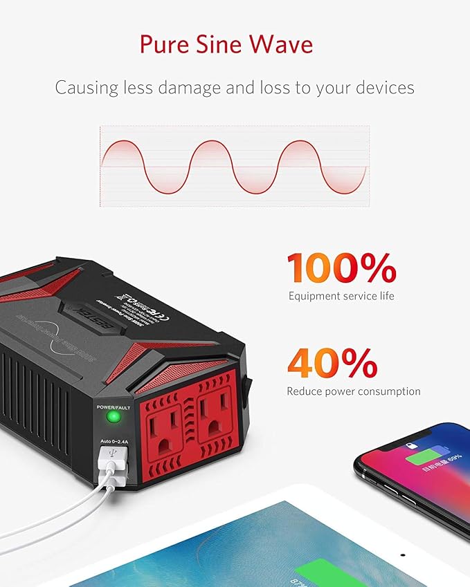 BESTEK 300W Power Inverter DC 12V to AC 110V & Pure Sine Wave Car Inverter