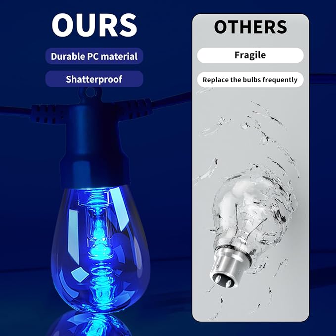 CAWWS Outdoor String Lights 100FT, Color Changing Patio Lights, Waterproof | 2×50FT,40 Shatterproof LED Bulbs,Multicolor & Warm White,Dimmable,IP67 Waterproof, APP & Remote,Custom Colors,24V Low Voltage