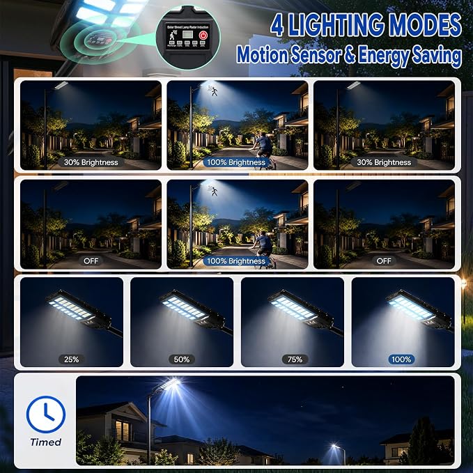 NIUBA Solar Lights Outdoor, IP67 Waterproof Street Lights Outdoor, Dusk to Dawn Solar Security Flood Lights Motion Sensor with Remote Parking Lot Light,Commercial Area Lighting for Outside (1-Pack)
