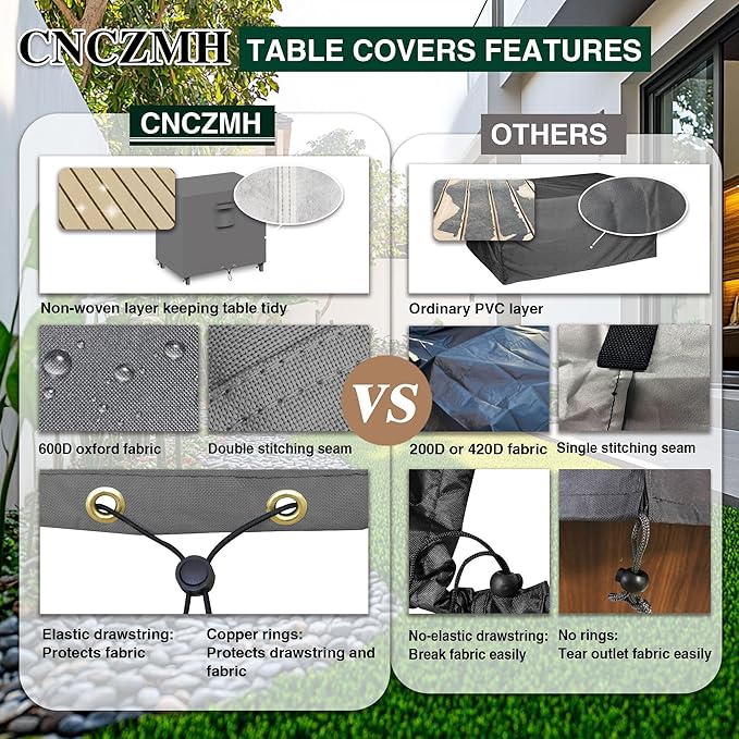 Heavy Duty Patio Furniture Covers Waterproof, 600D Outdoor Furniture Cover Waterproof for Sectional Sofa Couch, Outdoor Dining Table and Chair Set Covers 48''L x 24''W x 35''H, Grey