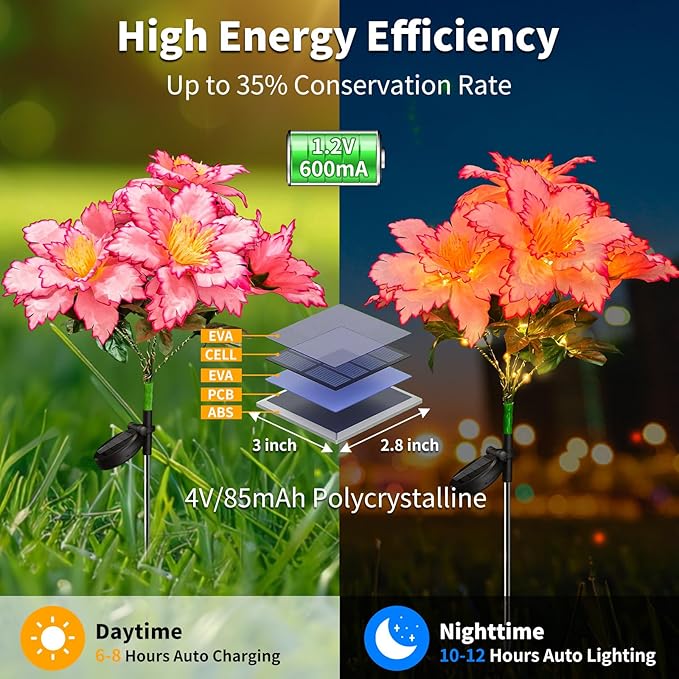 Neporal Solar Flowers Outdoor Waterproof Rhododendron, Garden Solar Lights Decorative 4PK 7-Stem, 2 Decor Lighting Modes, Solar Powered Garden Decor, Solar Yard Decor (Pink)