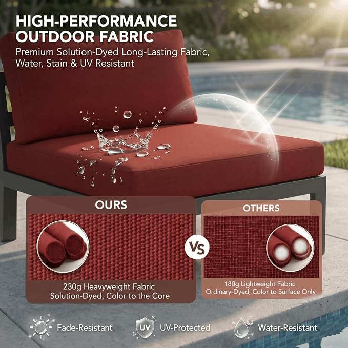 NICESOUL 11 Pcs Aluminum Patio Sectional Furniture Set with Lounge & Fire Pit Table, 500 lbs Heavy Duty Anti-Rust Outdoor Couch, 29" Deep Wide Seat, High End Conversation Sofa for Poolside, Burgundy
