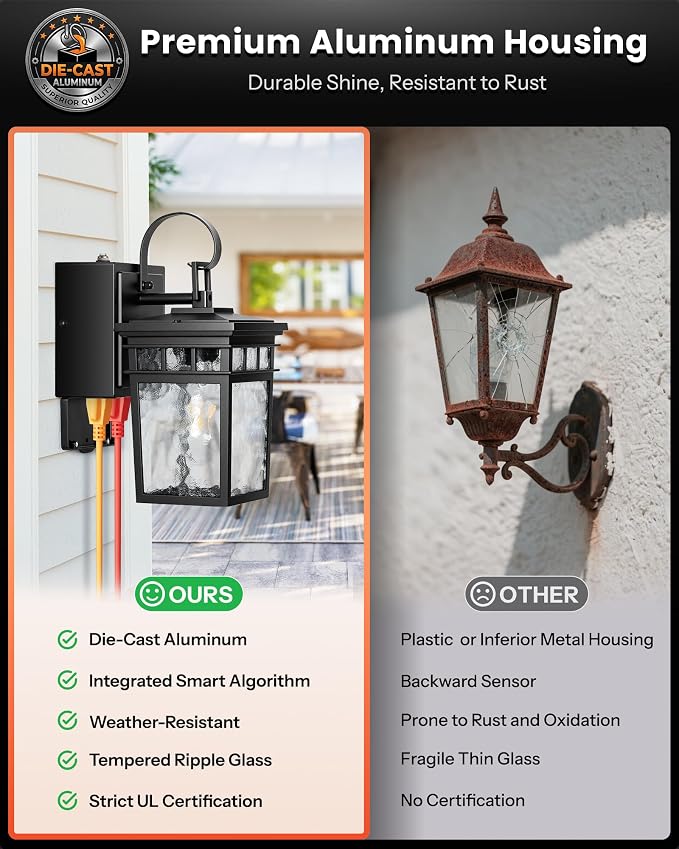 Gleamz 2 Pack Black Outdoor Wall Lights with GFCI Outlet, Dusk to Dawn Outdoor Lighting with Water-Ripple Glass, Anti-Rust Porch Lights for House, Garage, or Patio, 100% Aluminum, Waterproof