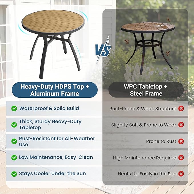 5-Pieces Aluminum Patio Table and Chairs Set, Outdoor Patio Furniture Set with Heavy Duty HDPS Round Table, All-Weather Outdoor Dining Set with Breathable Quick-Drying Textilene Chairs for Patio