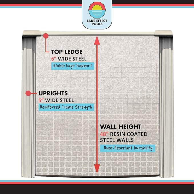 Lake Effect Pools 'Impressions' 27 ft Round Above Ground Swimming Pool Bundle | 48 Inch Height | Steel Sided Walls | Kit Includes: 25 Gauge Liner, A-Frame Ladder, Sand Filter/Pump, & Skimmer