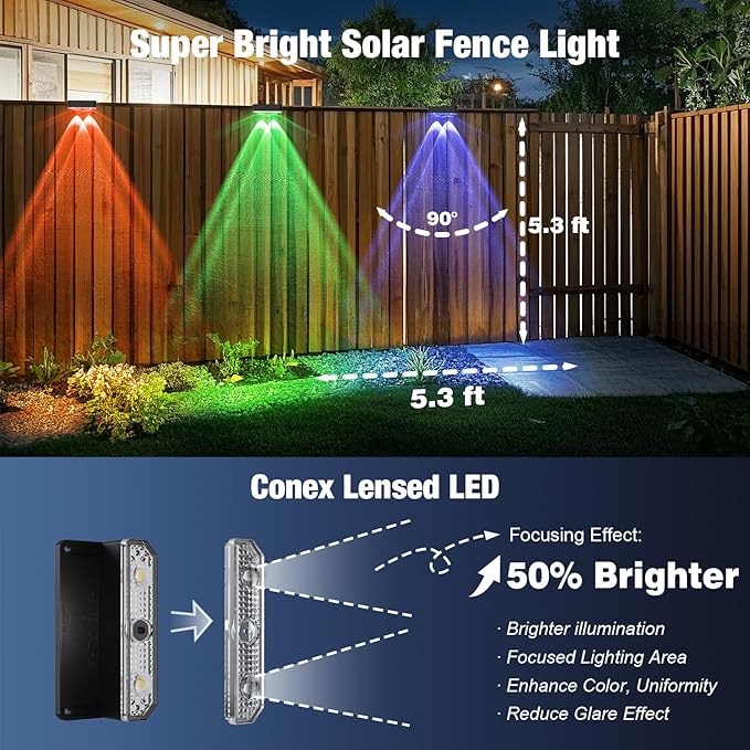 Peasur Solar Fence Lights Outdoor RGB, 4 Pack Step Light Solar Powered, Waterproof LED Deck Lights for Stairs Railing Yard Patio Outside