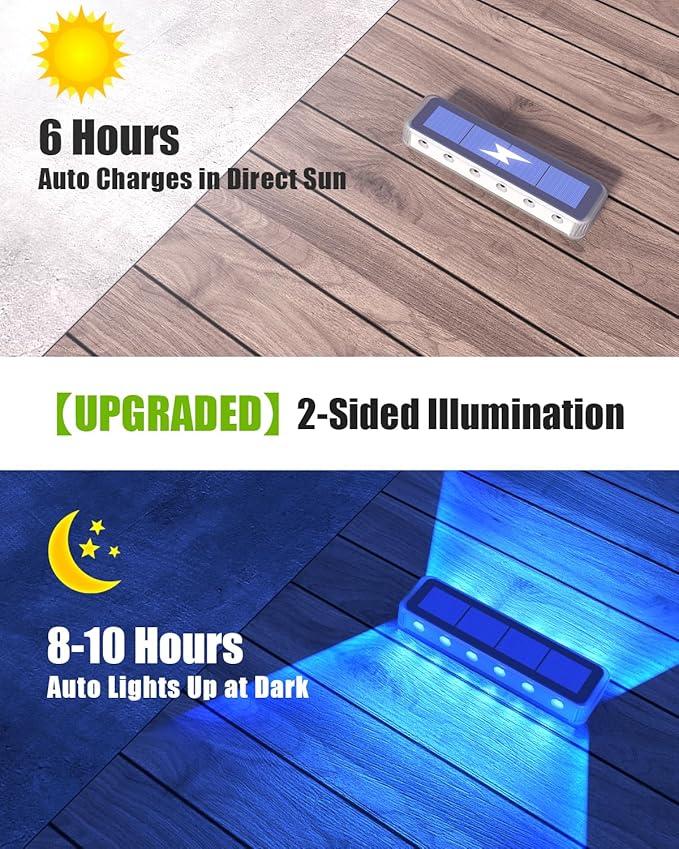 DetarZinLED Blue Solar Lights for Outside 8 Pack, 12 LEDs 2-Sided Illumination Solar Dock Lights Outdoor IP68 Waterproof, Auto On/Off Solar Deck Lights for Steps,Stairs,Driveway,Pathway,Sidewalk,Porch