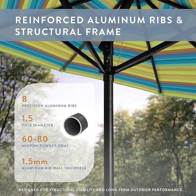 California Umbrella 12-Year Protection 7.5-Ft Outdoor Patio Umbrella, Sunbrella Fade-Resistant Fabric, Auto-Tilt, Heavy Duty Aluminum Frame, 8 Reinforced Ribs for Pool or Deck, Black Pole, Astoria Lagoon
