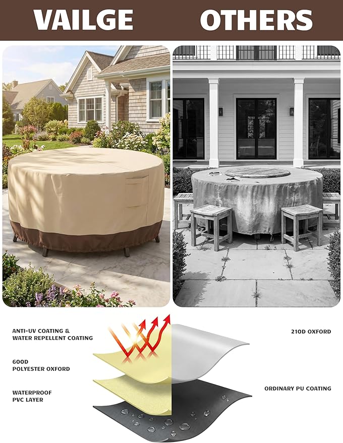 Vailge Round Patio Furniture Covers, 100% Waterproof Outdoor Table Chair Set Covers, Anti-Fading Cover for Outdoor Furniture Set, UV Resistant (Beige&brown, 110"DIAx28"H)