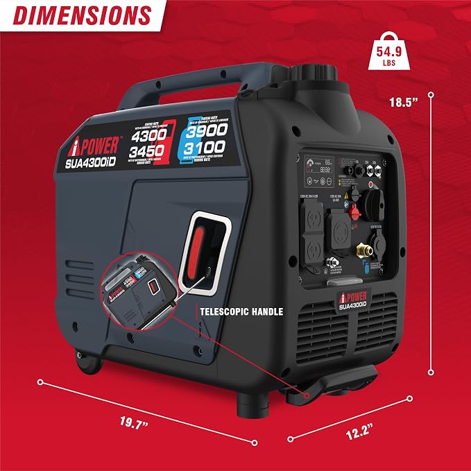A-iPower 4300-Watt Dual Fuel Portable Inverter Generator, RV Ready Lightweight w/CO Sensor for Backup Home Use, Tailgating & Camping, CARB Compliant (SUA4300iD)