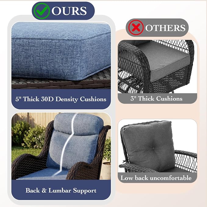 3 Pieces Outdoor Swivel Chairs Set of 2 with Rattan Side Table, Weather-Resistant Wicker High Back Swivel Rocker Chairs, Patio Conversation Set for Outside Porch Deck Garden,Blue