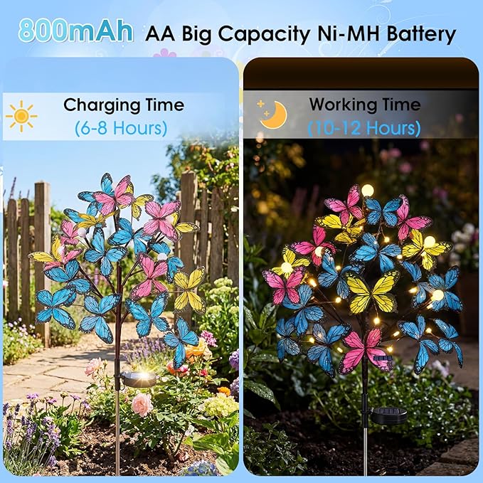 Meagoo Butterfly Solar Lights for Outside, 800mA Whimsical Solar Powered Butterfly Garden Stakes with 20 Butterflies for Outdoor Yard Lawn Flower Garden Cemetery Mothers Day Grave Decorations (4 Pack)
