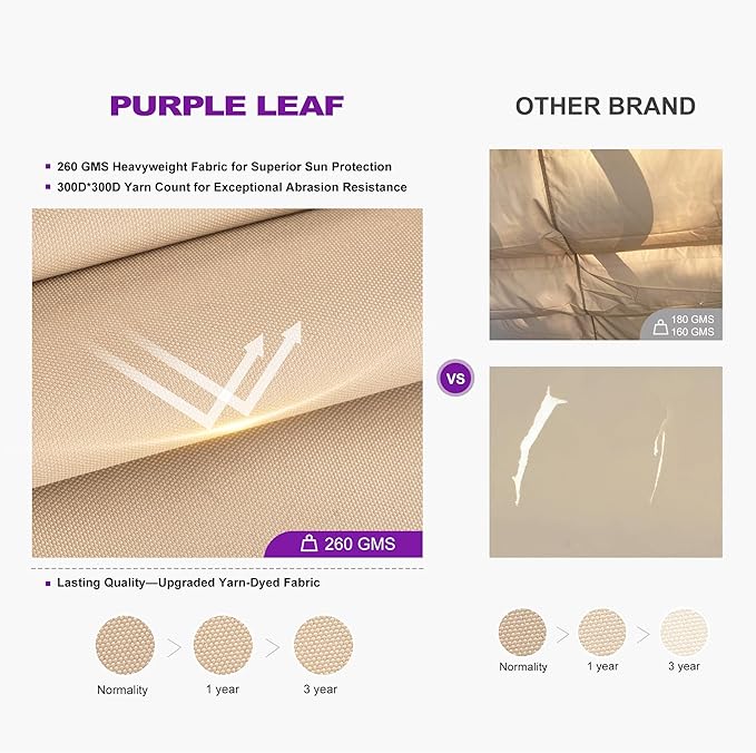 PURPLE LEAF 10' X 12' Outdoor Retractable Pergola with Sun Shade Canopy Patio Metal Shelter for Garden Porch Beach Pavilion Grill Gazebo Modern Yard Grape Trellis Pergola, Beige
