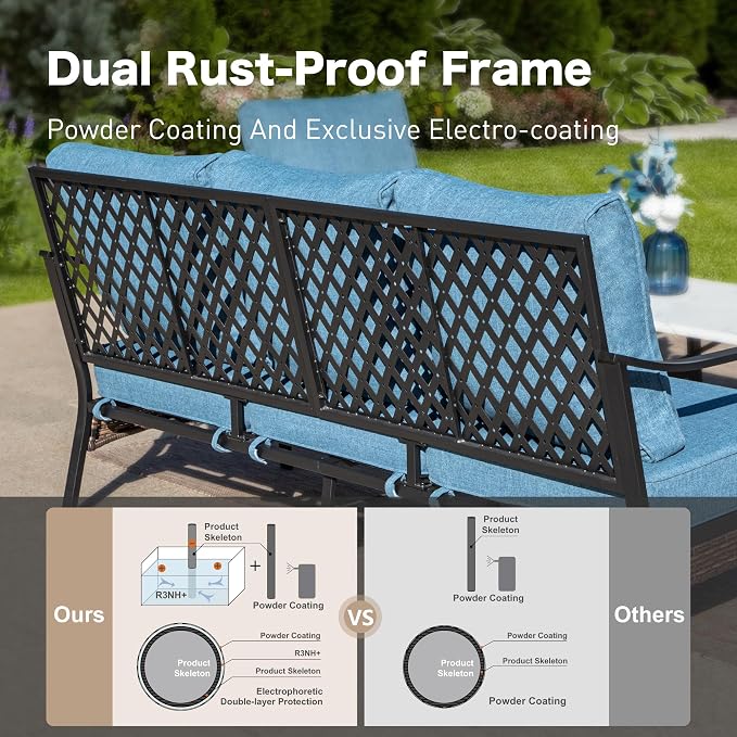 SUNSHINE VALLEY 5 PCS Metal Outdoor Patio Furniture Set, Patio Conversation Sets 1 3-Seater Sofa, 2 Swivel Chairs with 5.75" Extra Thick Cushion & Coffee Table, Black Backyard Furniture, Denim Blue