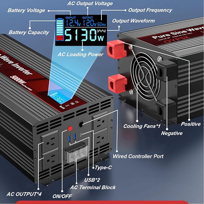 5000W Power Inverter 12V to 110V 120V AC Pure Sine Wave Inverters for RV Truck Camping,Outdoor Off-Grid Power Converter with LCD Display,Wired Controller,AC Outlets USB Ports(12V-5000Watt)