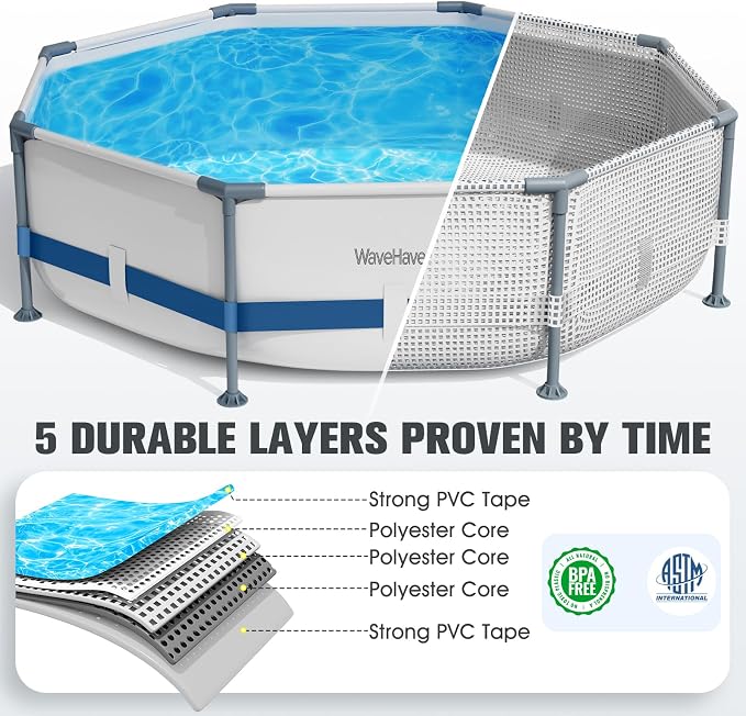 Above Ground Pool,10ft x 30in Frame Deep Swimming Pool,Round Family Pool,Large Above Ground Pool Easy Set,1200 Gallon Pool,Outdoor Backyard Pool for Kids,Adults-Deep Blue,Pump Not Included