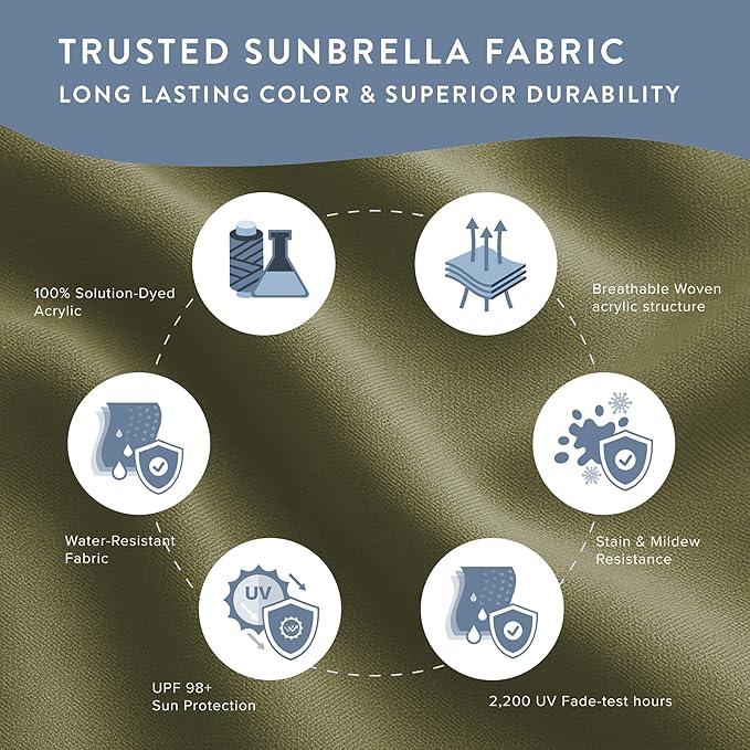 California Umbrella 12-Year Protection 9-Ft Outdoor Patio Umbrella, Sunbrella Fade-Resistant Fabric, Auto-Tilt, Heavy Duty Aluminum Frame, 8 Reinforced Ribs for Pool or Deck, Bronze Pole, Spectrum Cilantro