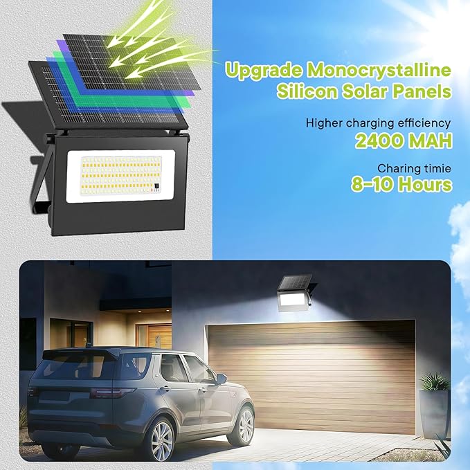 Solar Motion Sensor Lights Outdoor, IP66 Waterproof Security Floodlight with Remote, 3 Modes & Dual Color Temperatures for Patio, Garden, Garage - No Electricity Bill, 2 Pack